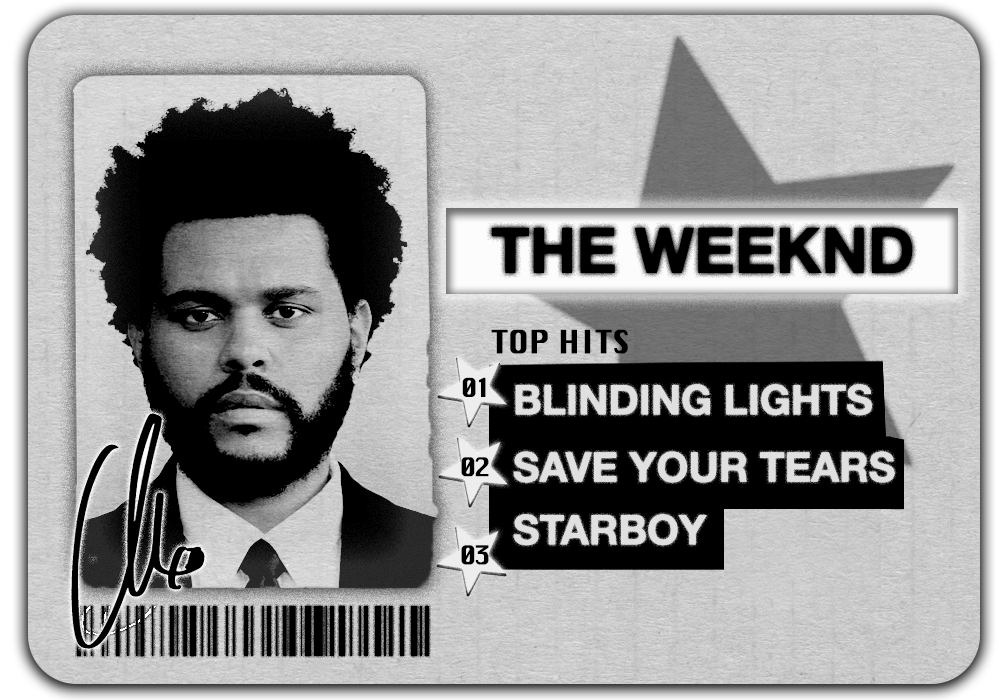 The Weeknd